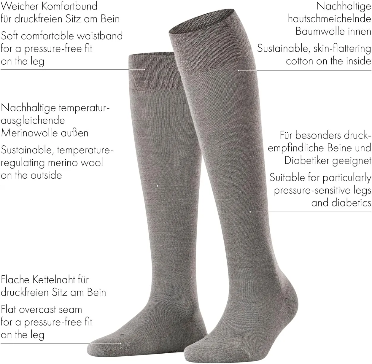 FALKE Women's Sensitive Berlin Knee Highs for Diabetics, 1 Pair